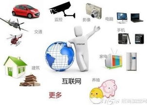 物聯(lián)傳感智能家居 網(wǎng)絡(luò)技術(shù)服務(wù)開(kāi)啟全新生活體驗(yàn)